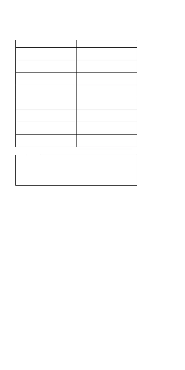Page #79 background image