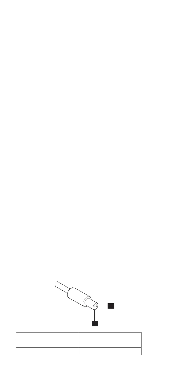 Page #145 background image