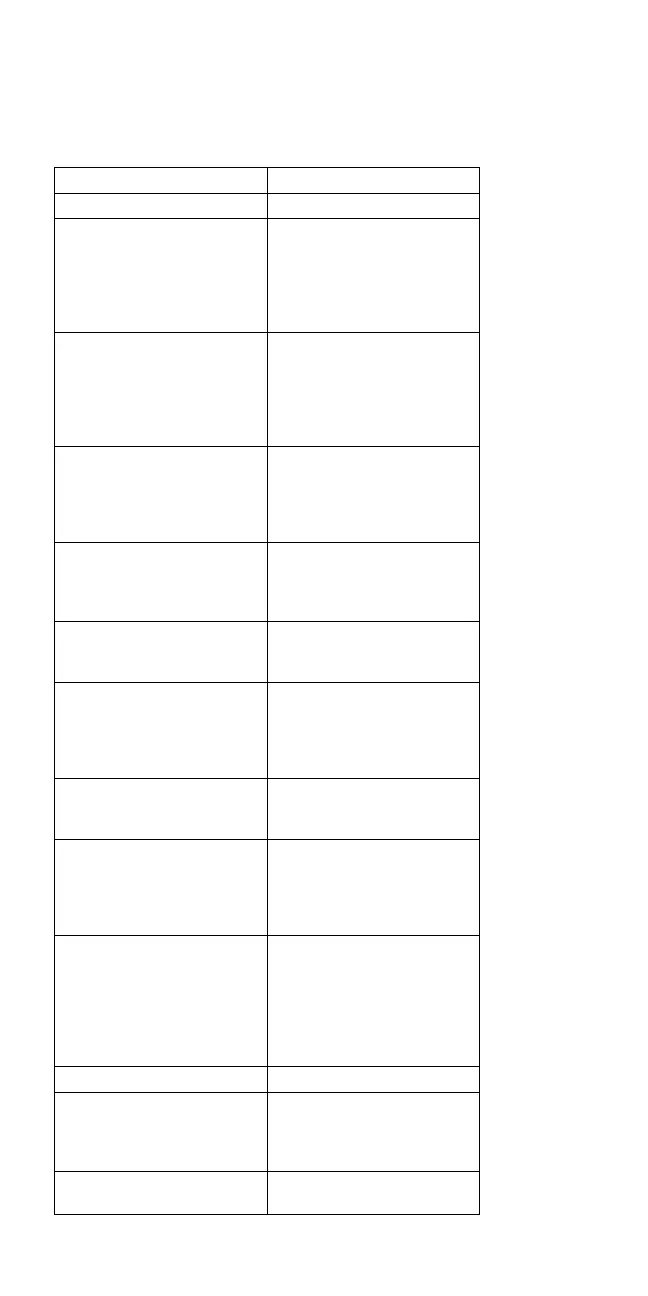 Page #227 background image