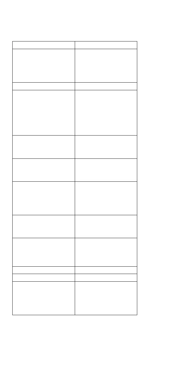 Page #228 background image