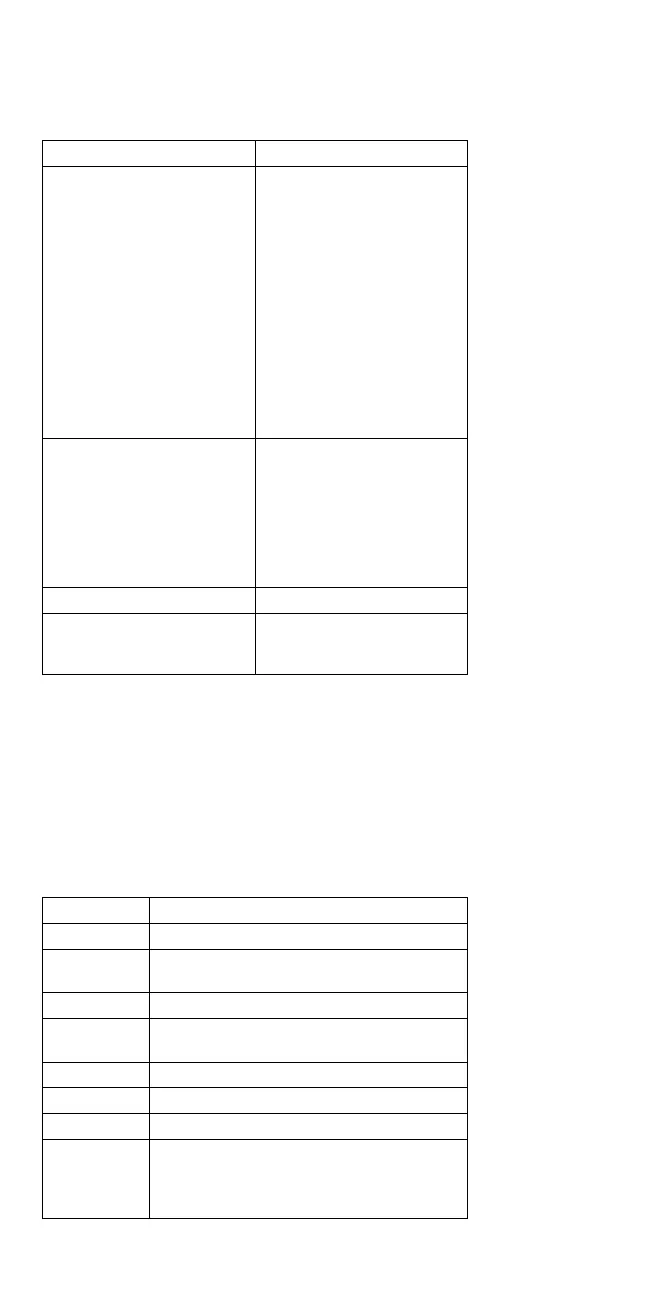 Page #230 background image