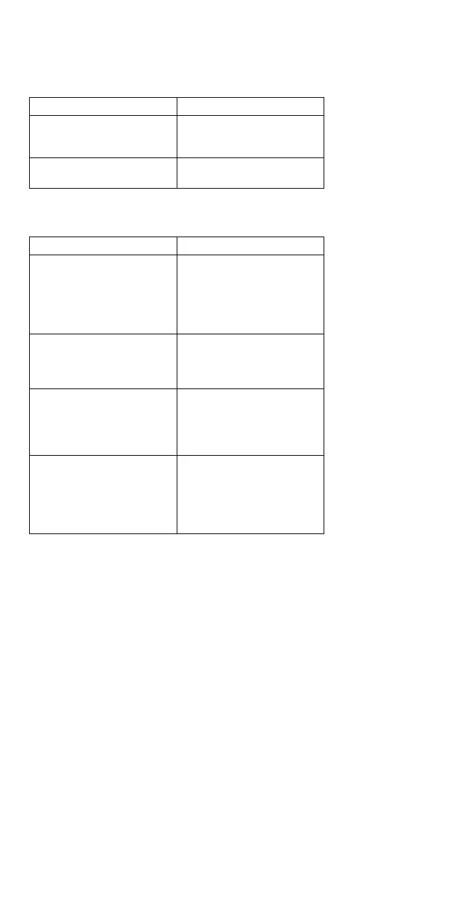 Page #232 background image