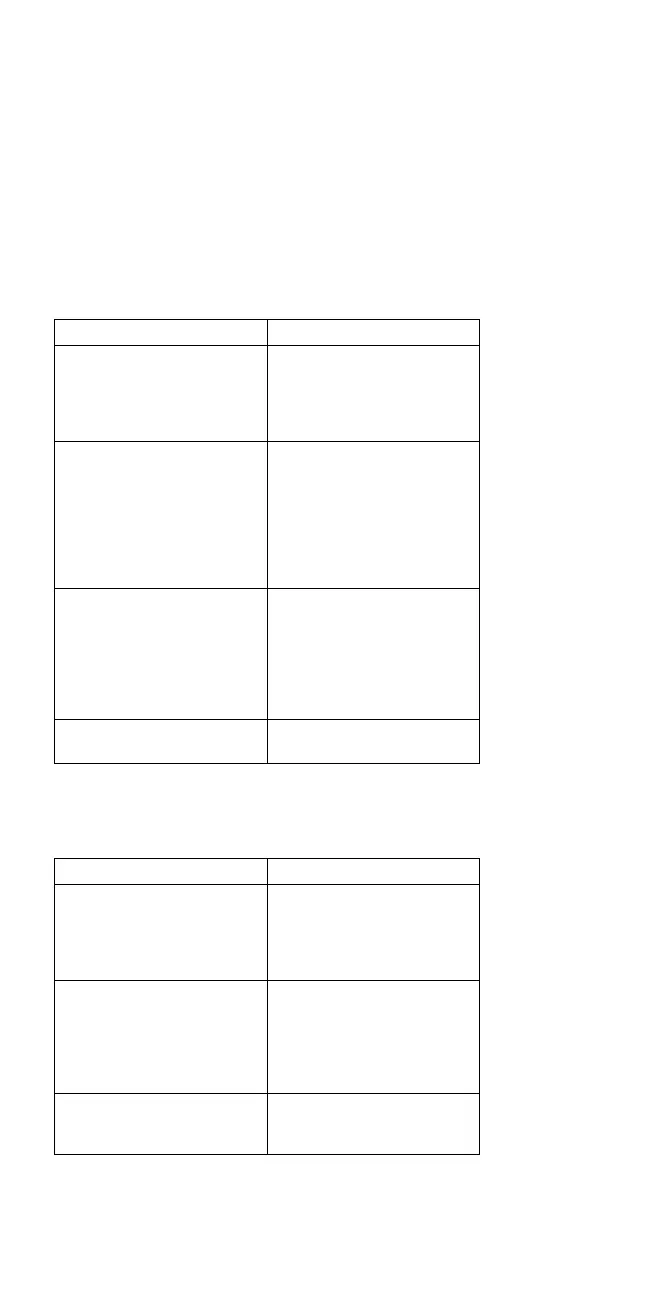 Page #233 background image