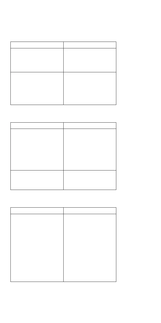 Page #234 background image