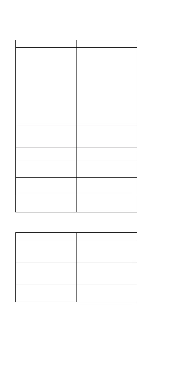 Page #235 background image