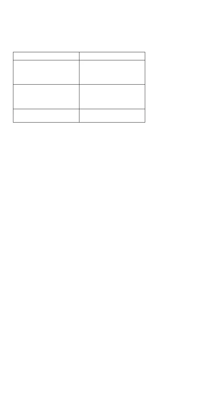 Page #236 background image