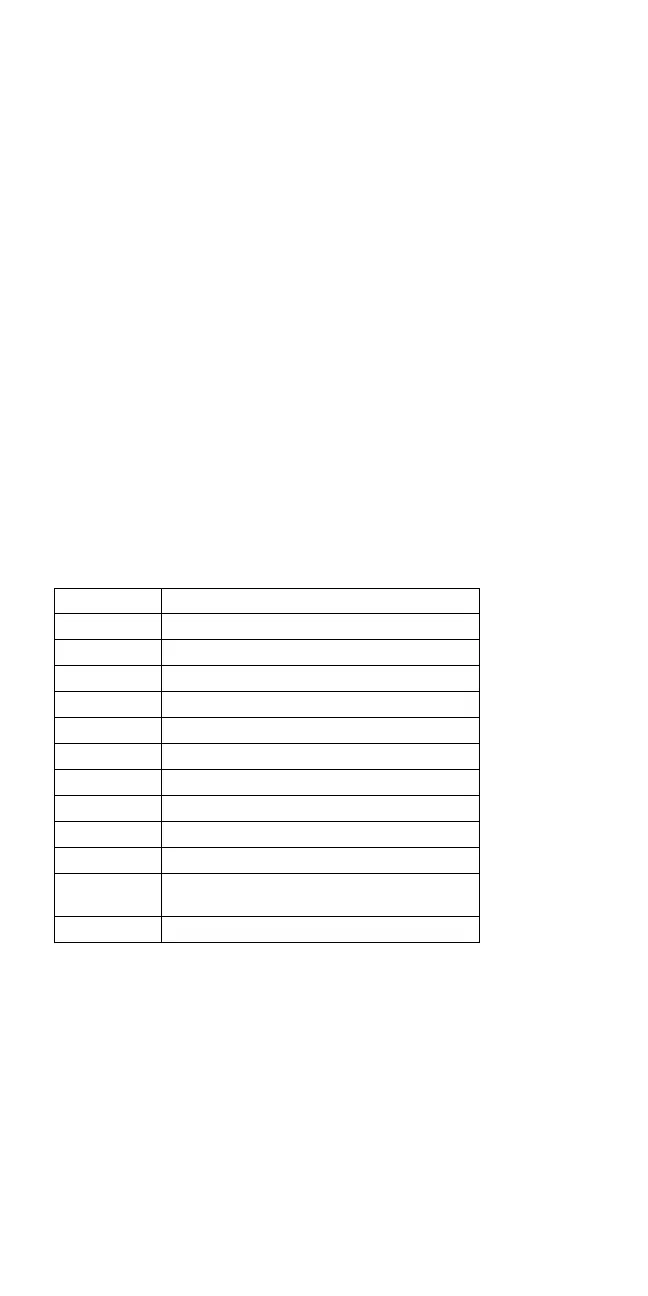 Page #241 background image