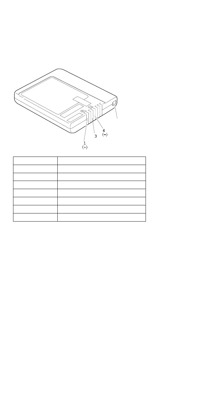 Page #410 background image
