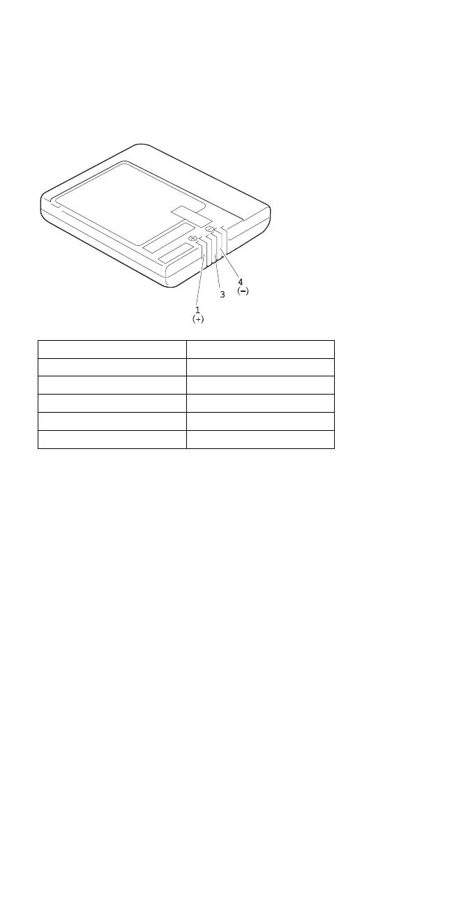 Page #411 background image