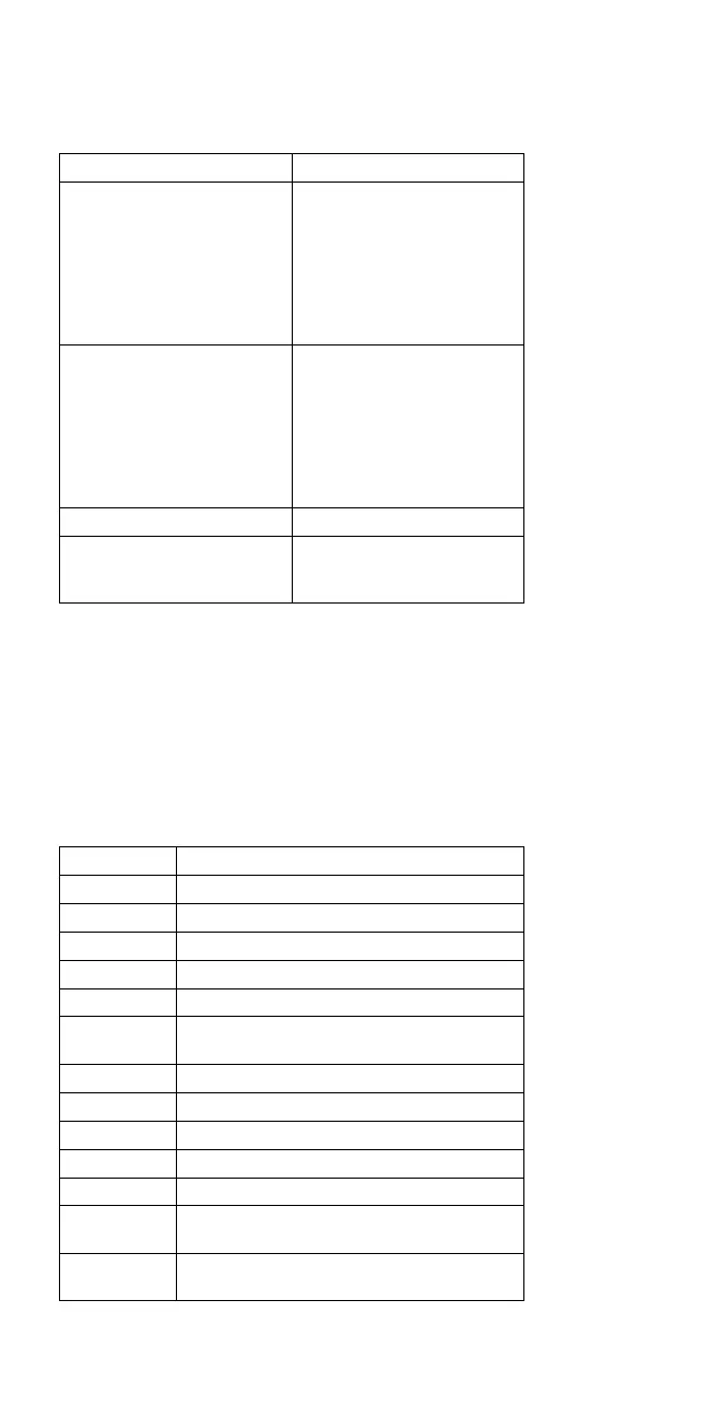 Page #421 background image