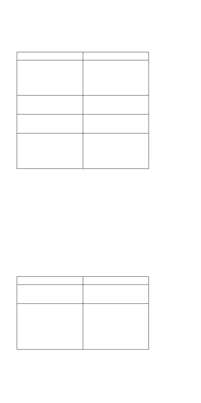Page #423 background image