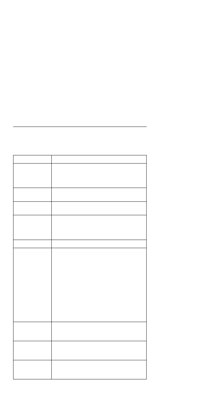 Page #434 background image