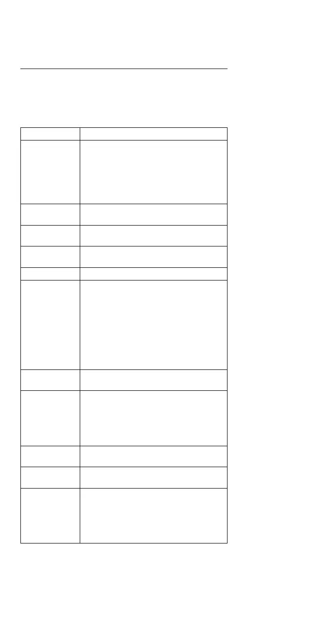 Page #242 background image