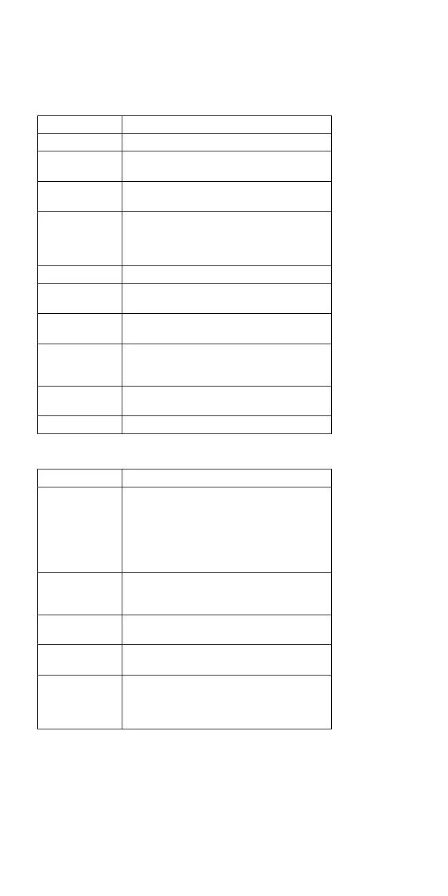 Page #243 background image