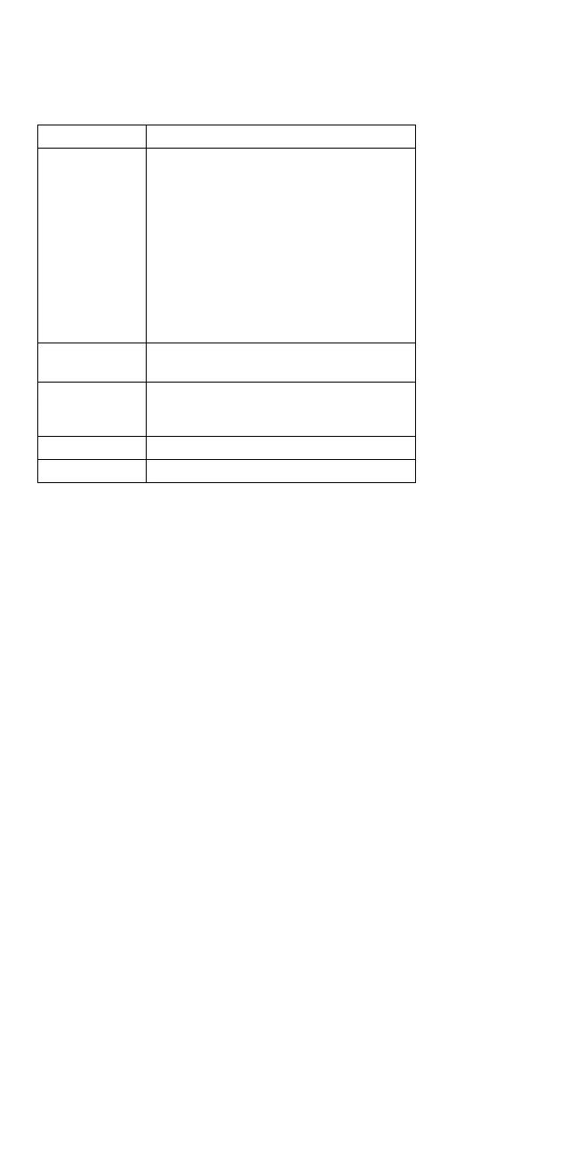 Page #244 background image