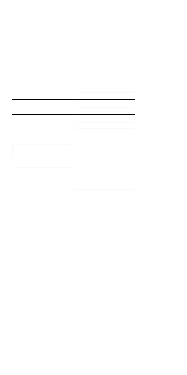 Page #358 background image