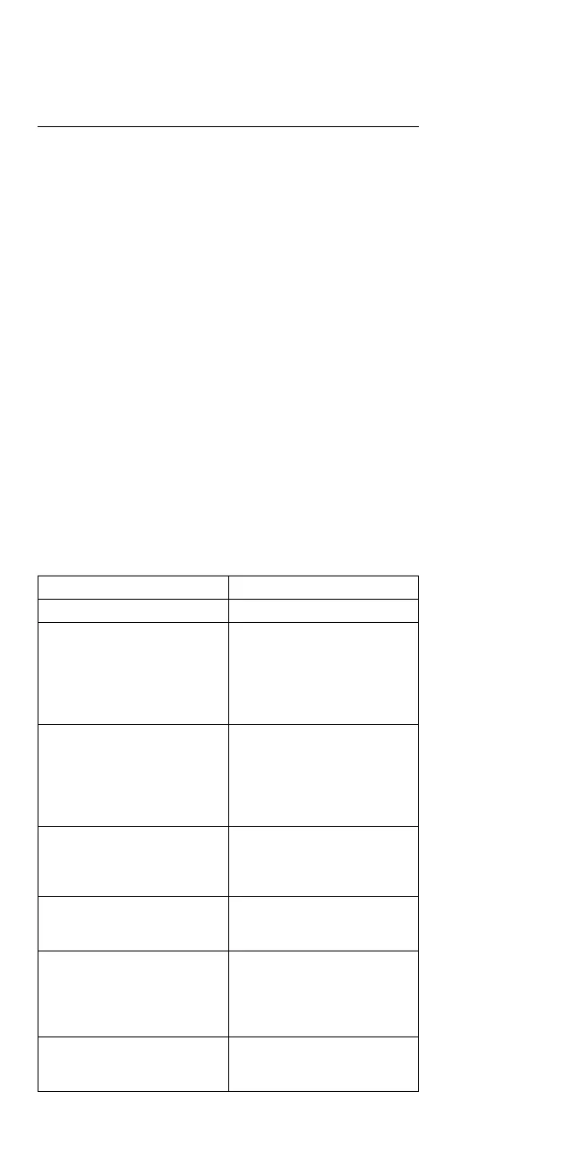Page #418 background image
