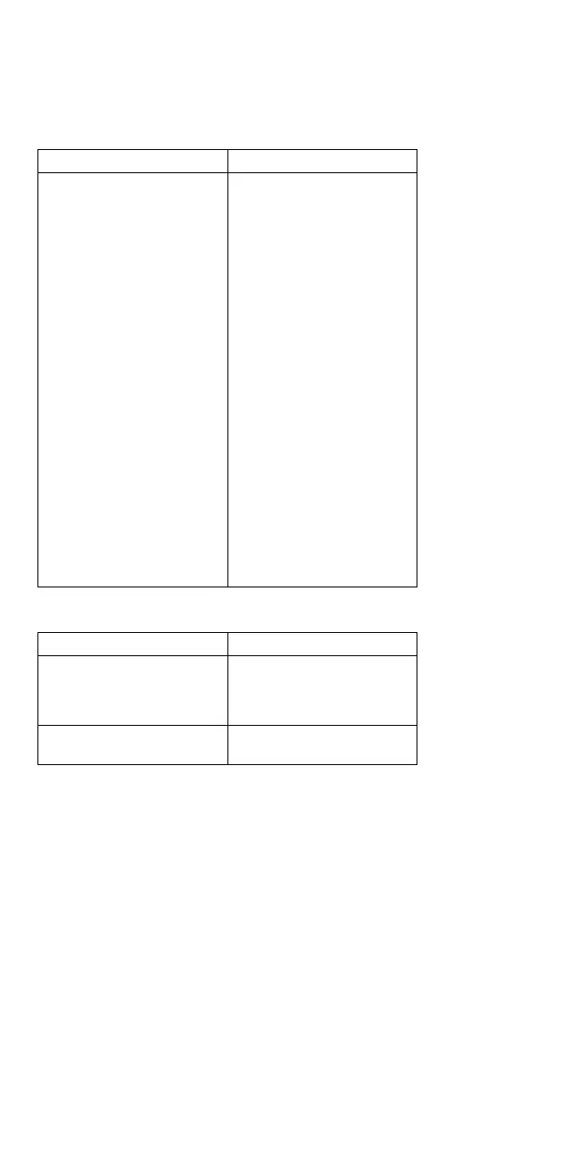 Page #428 background image