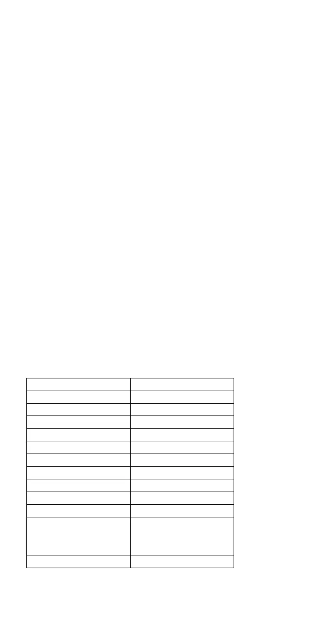 Page #433 background image