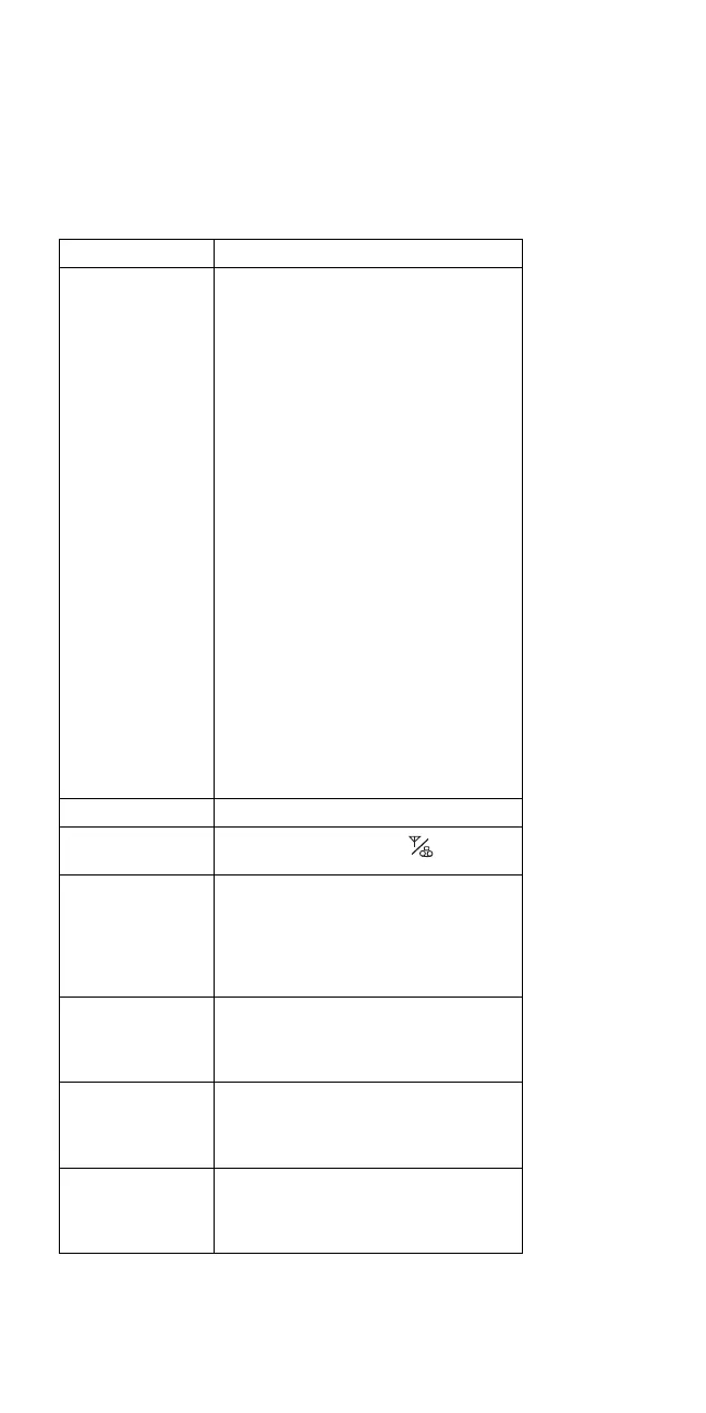 Page #491 background image