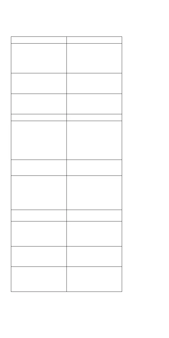 Page #96 background image