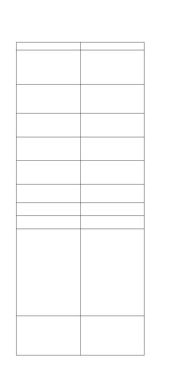 Page #97 background image
