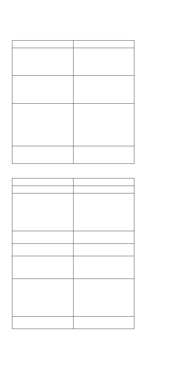 Page #98 background image