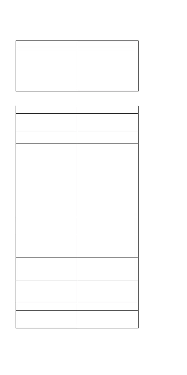 Page #99 background image