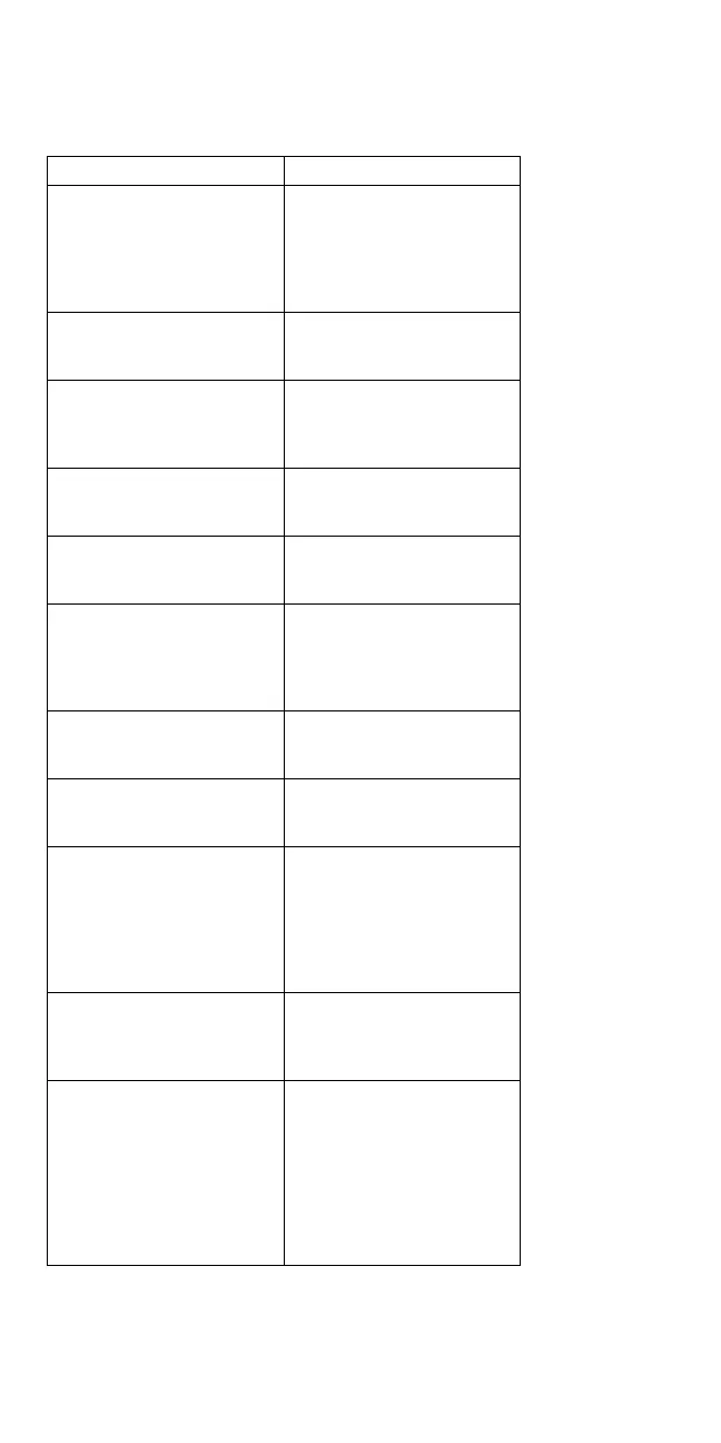 Page #100 background image