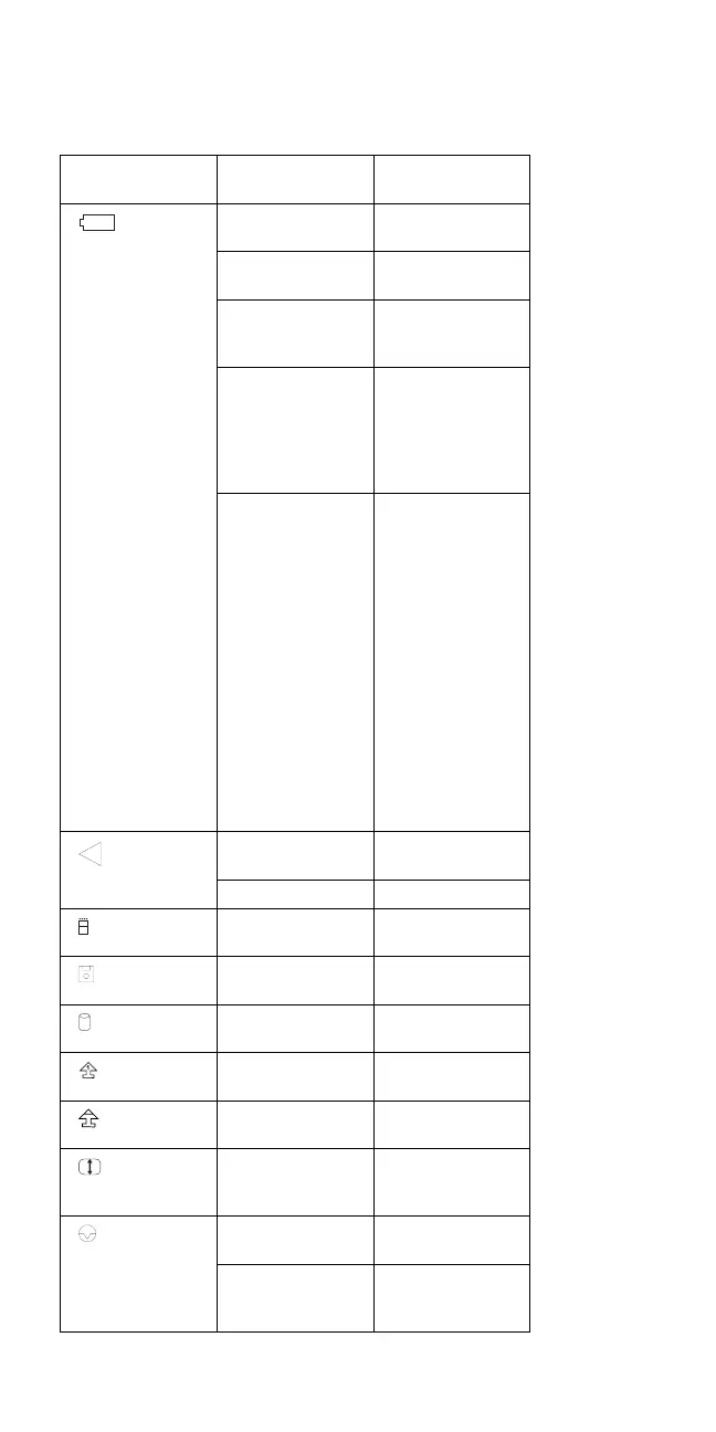 Page #105 background image
