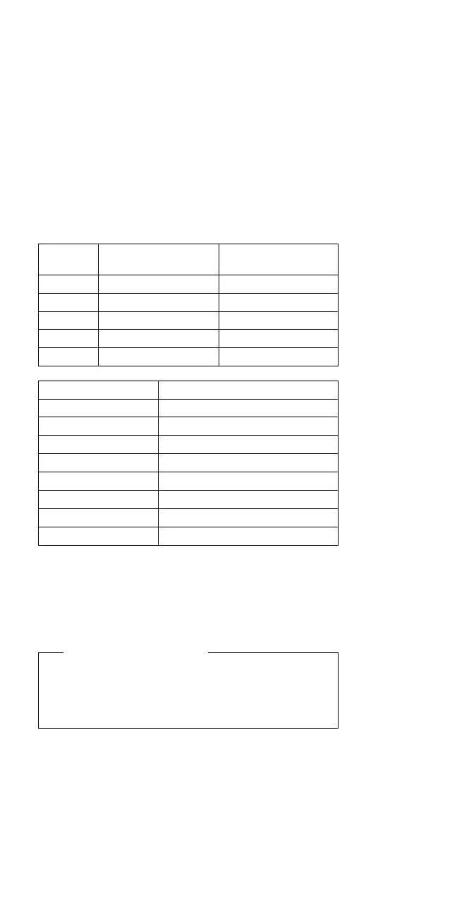 Page #211 background image