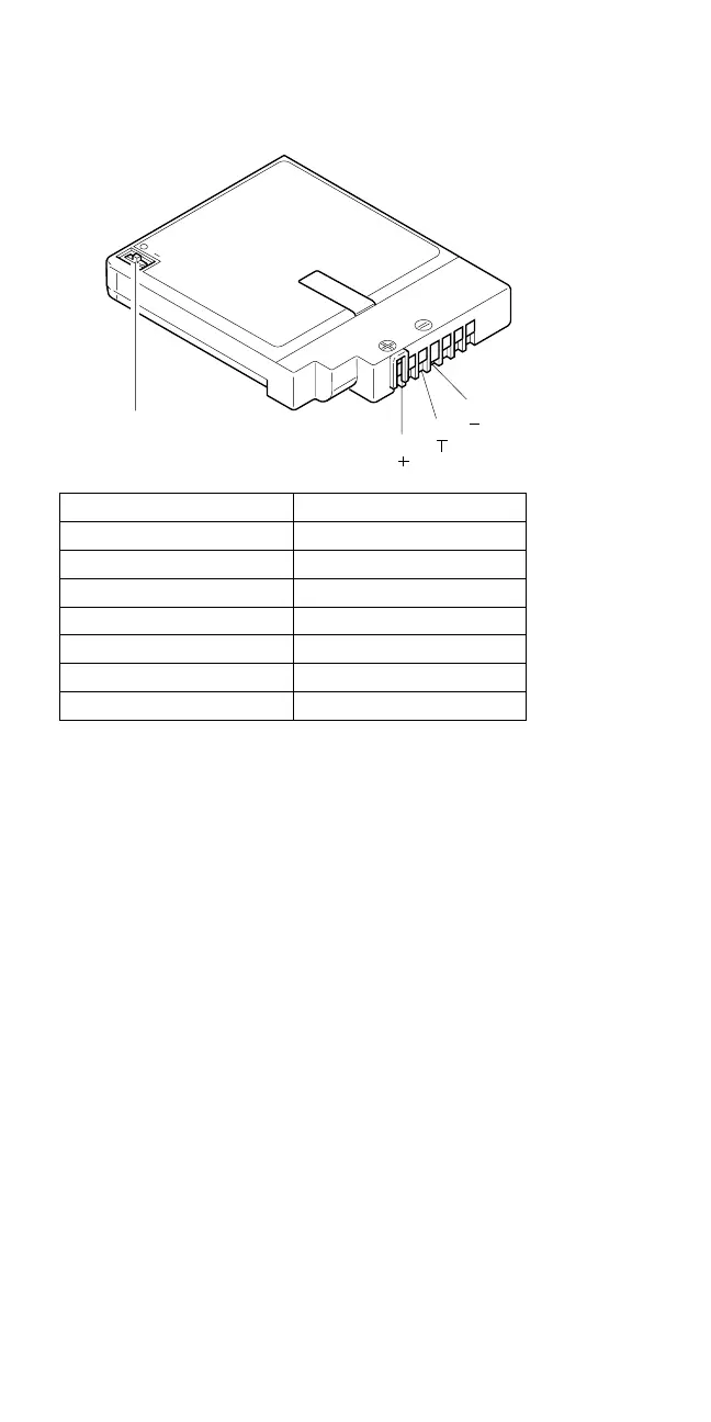Page #219 background image