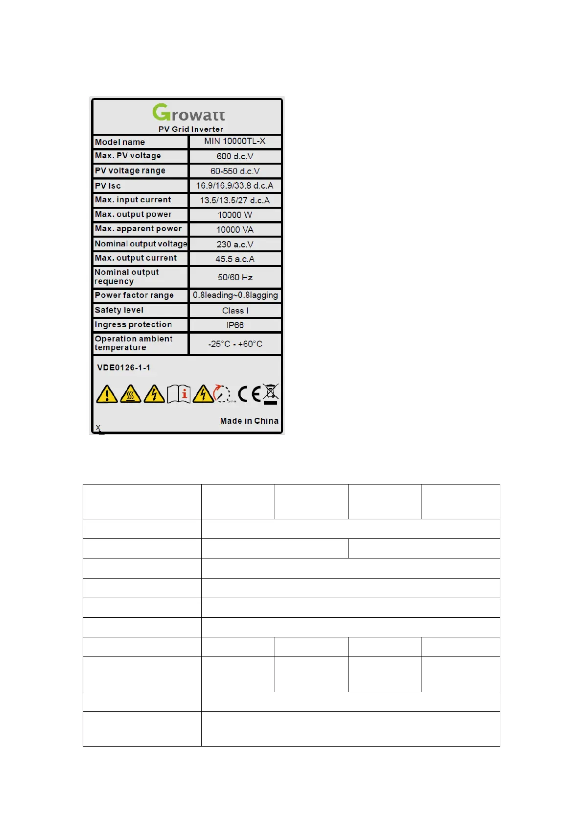 Page #15 background image