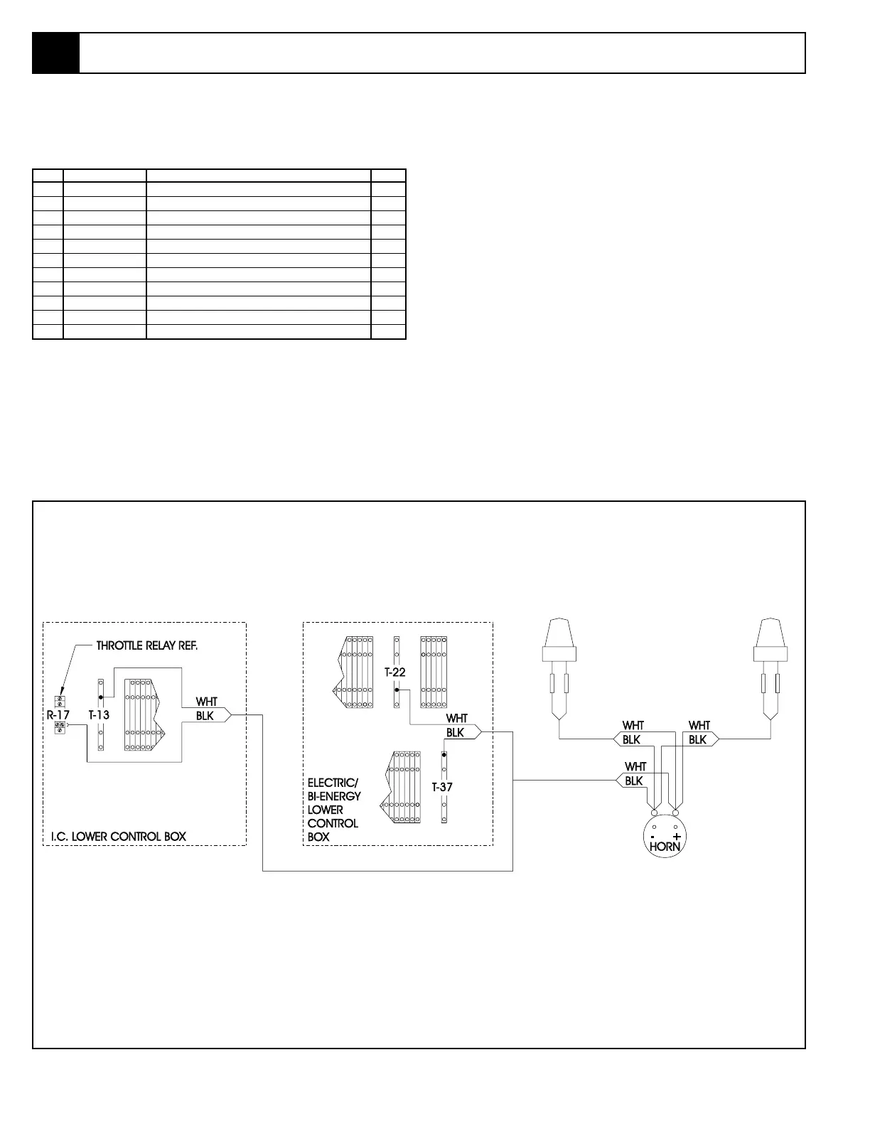 Page #146 background image