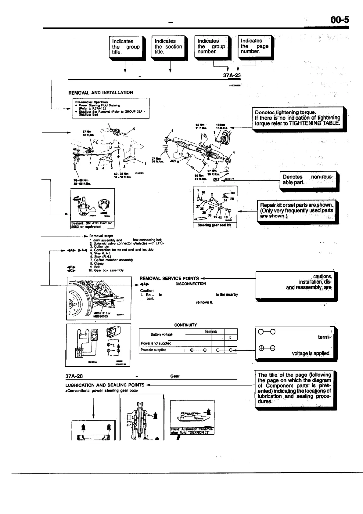 Page #7 background image