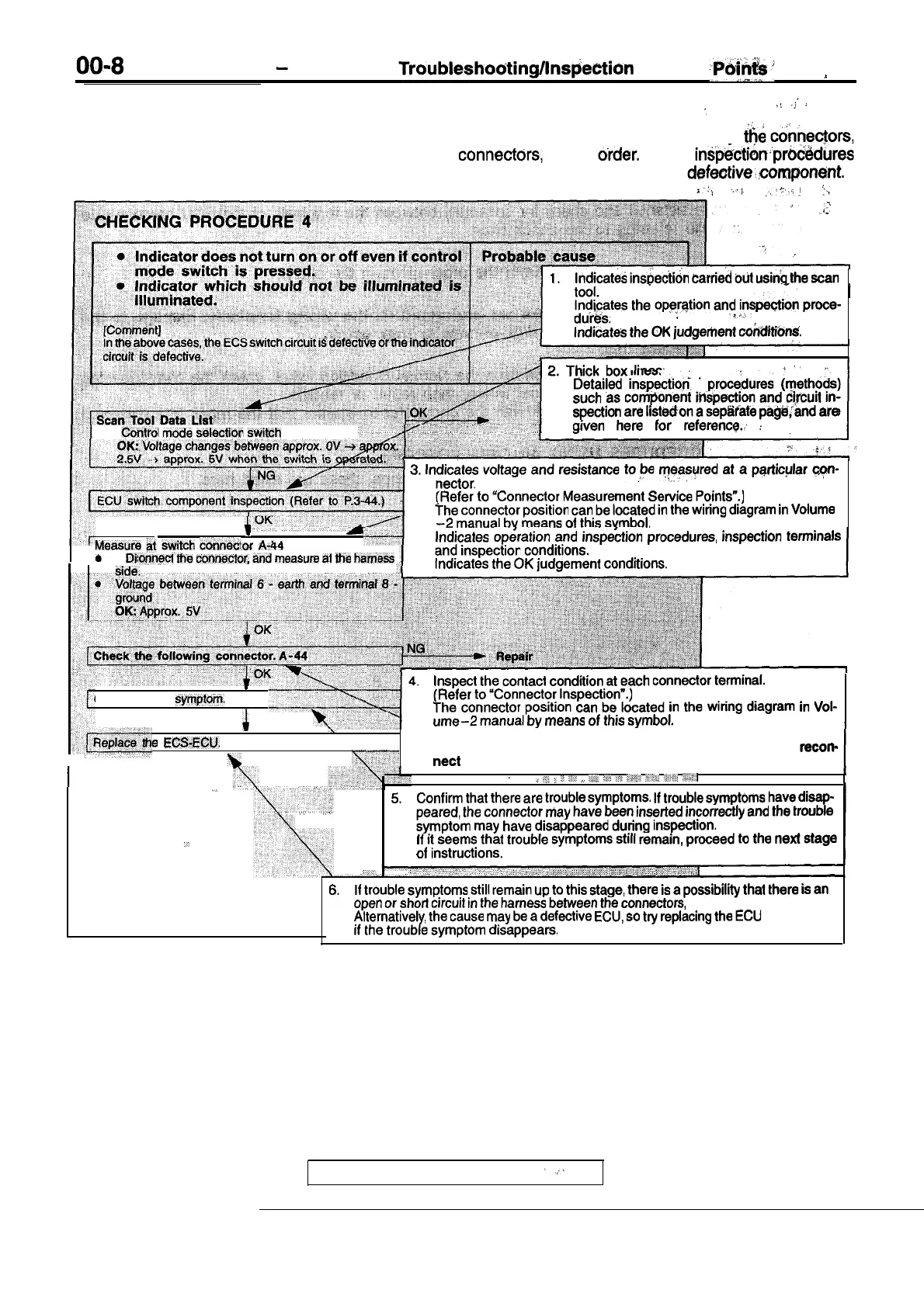 Page #10 background image