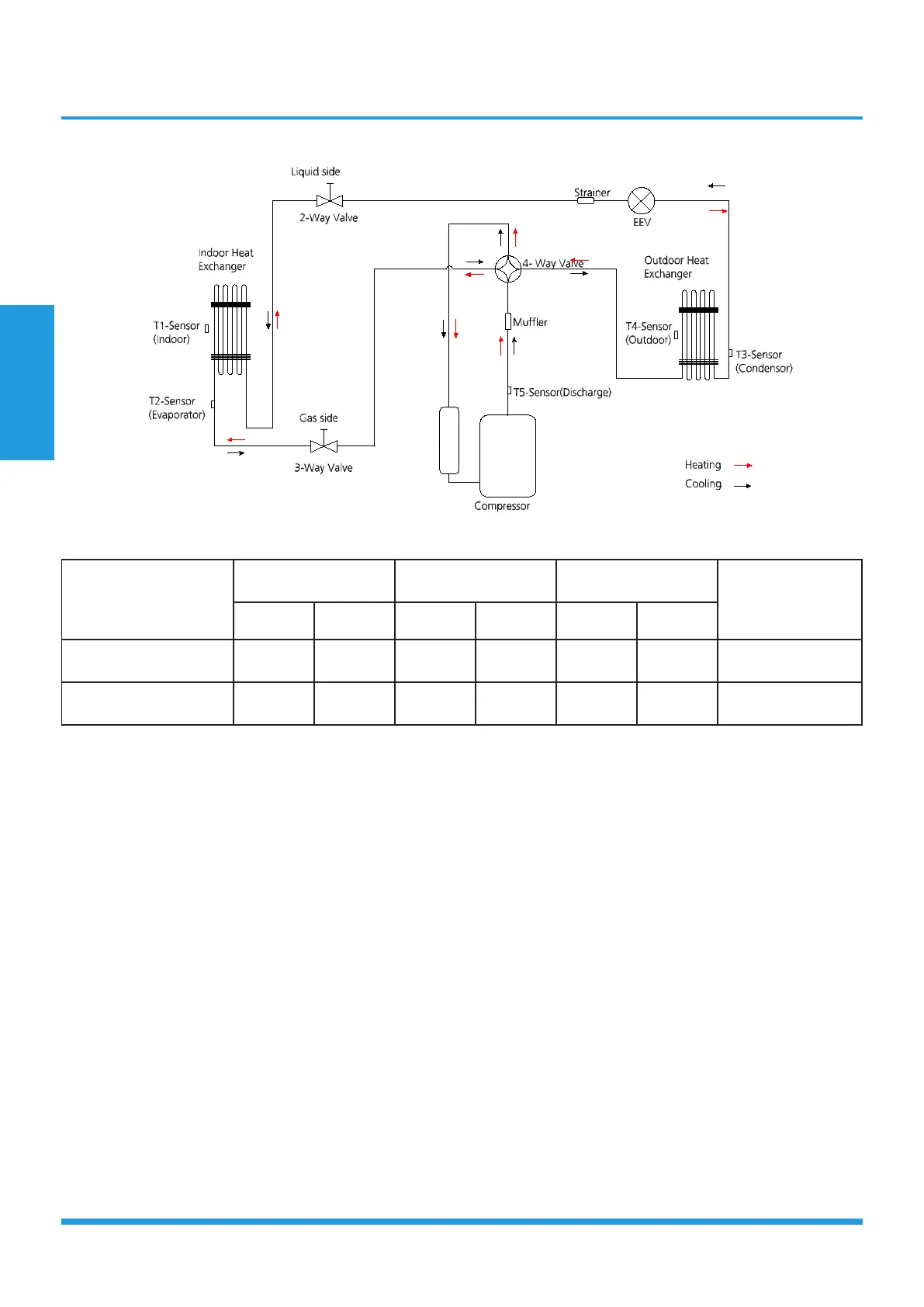 Page #34 background image