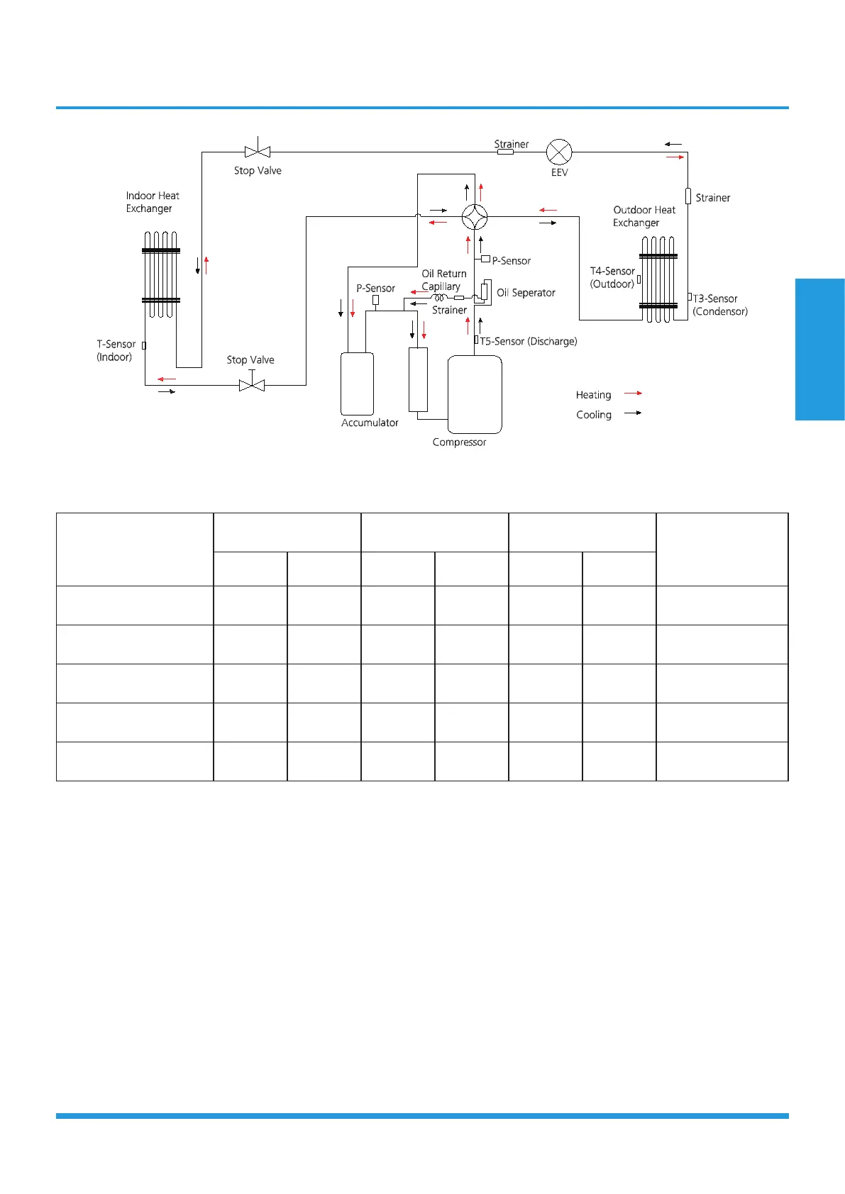 Page #35 background image