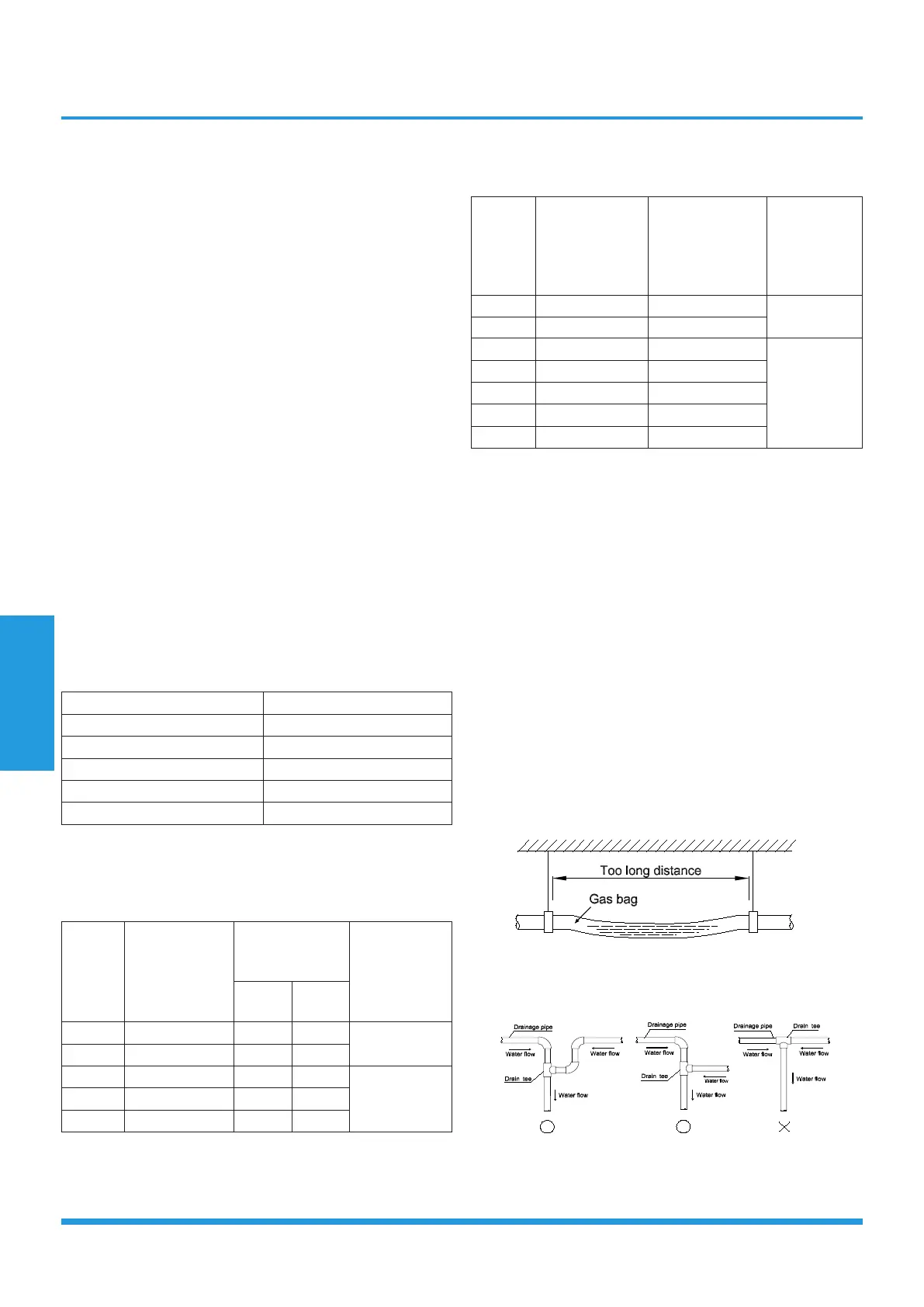 Page #100 background image