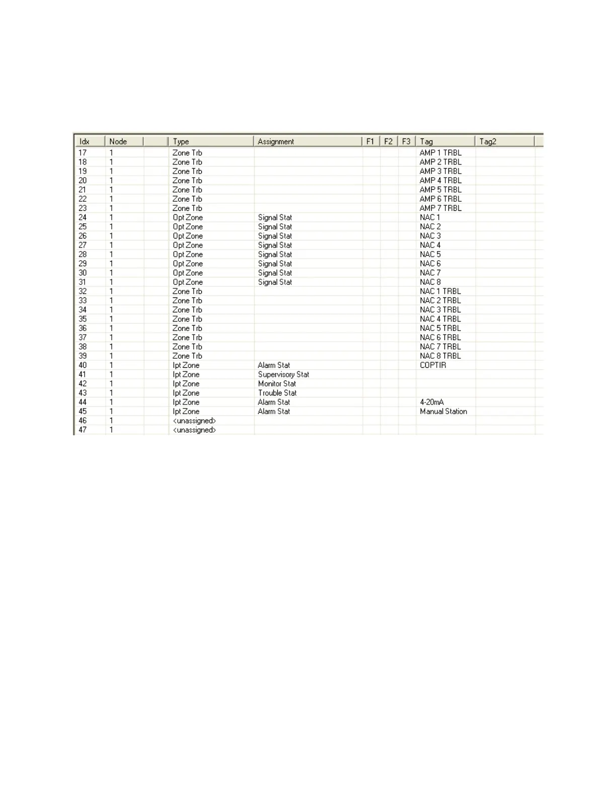 Page #100 background image