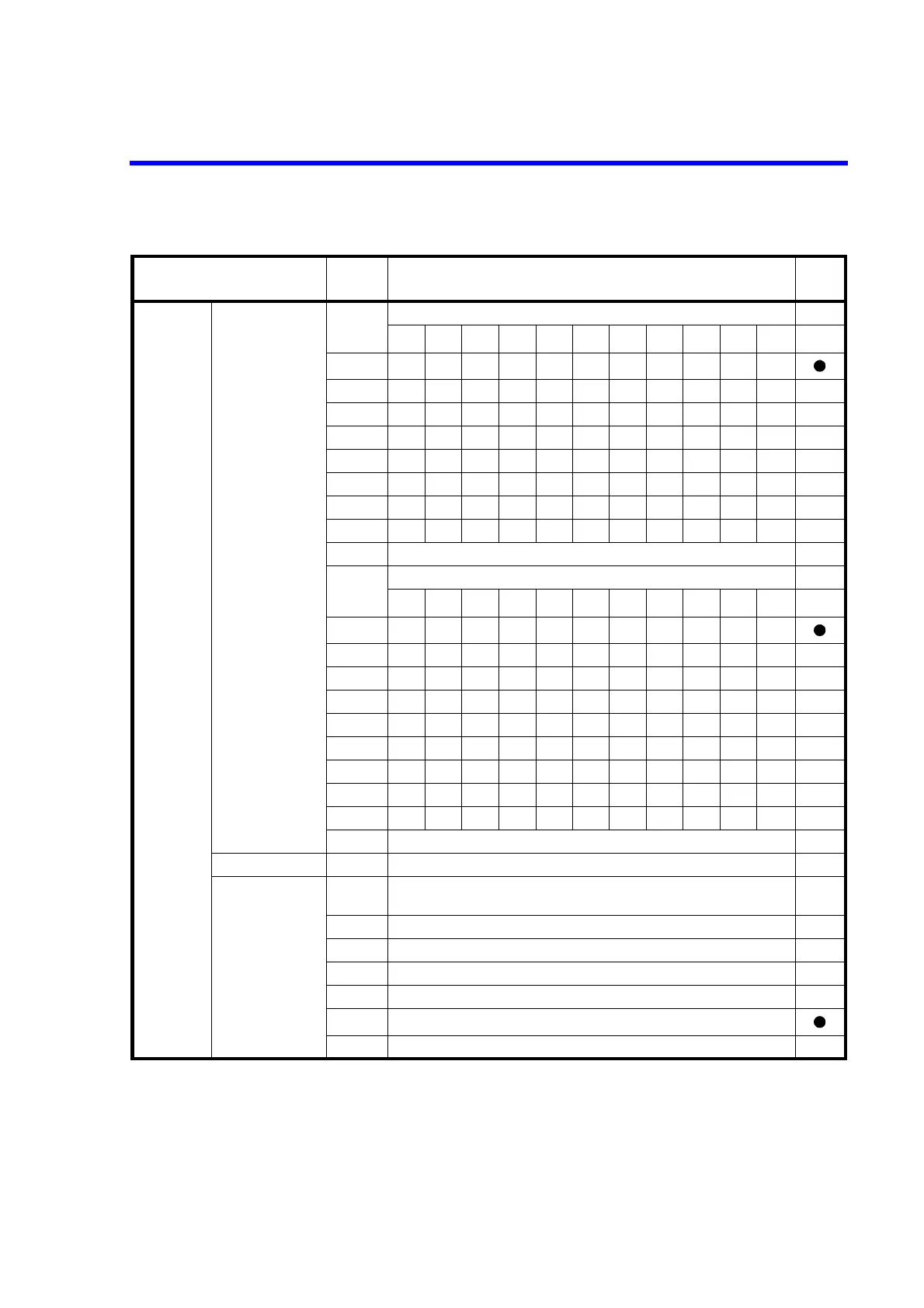 Page #126 background image