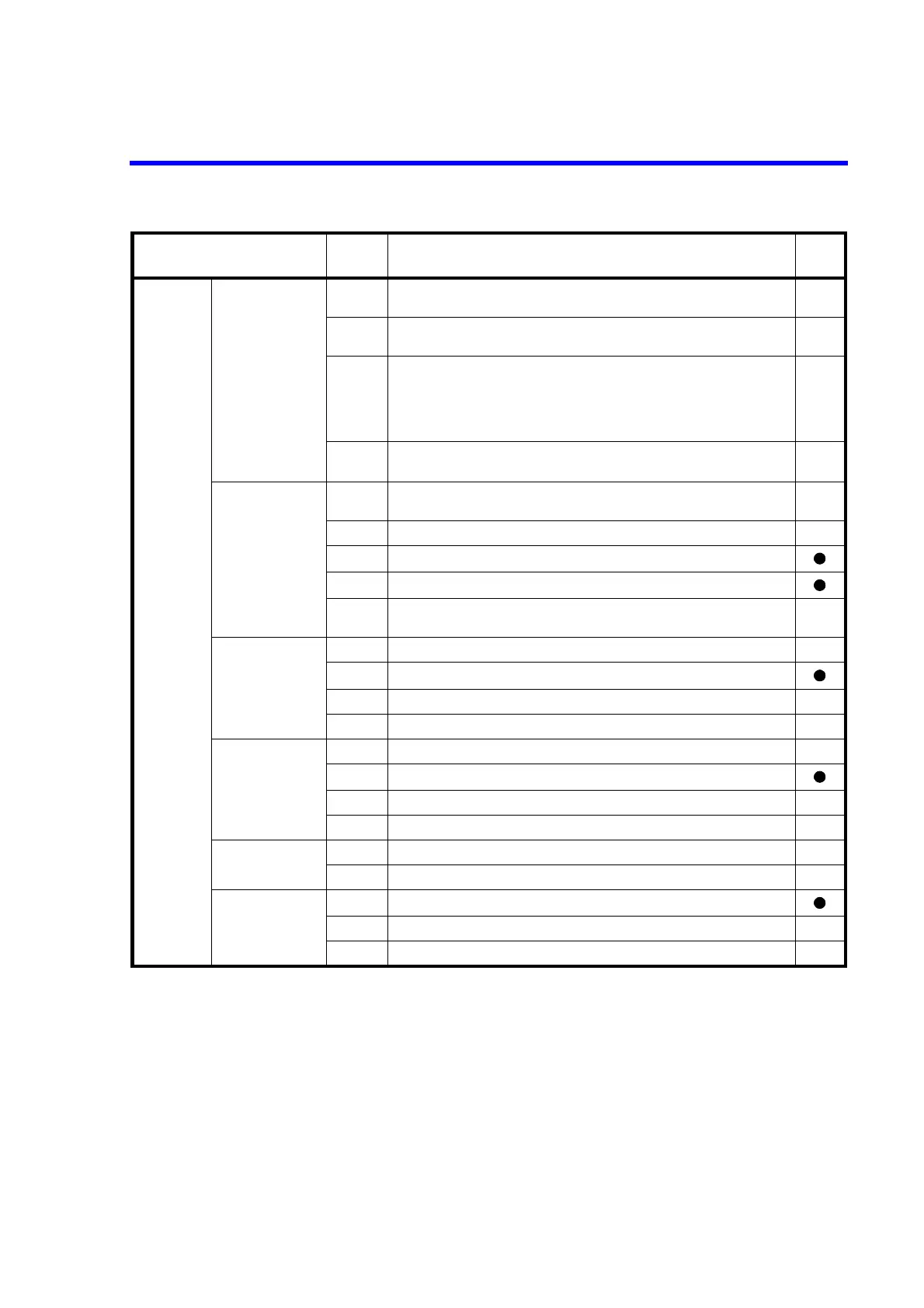 Page #127 background image