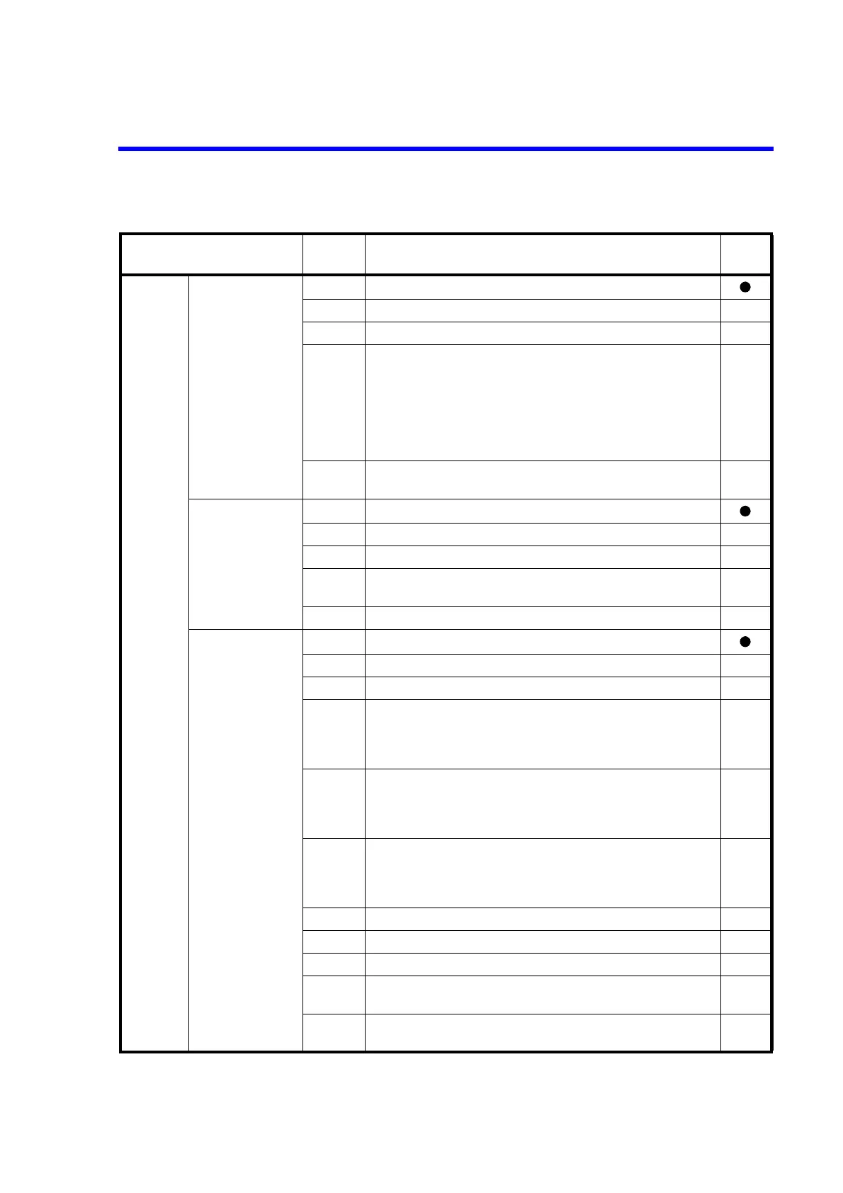 Page #128 background image