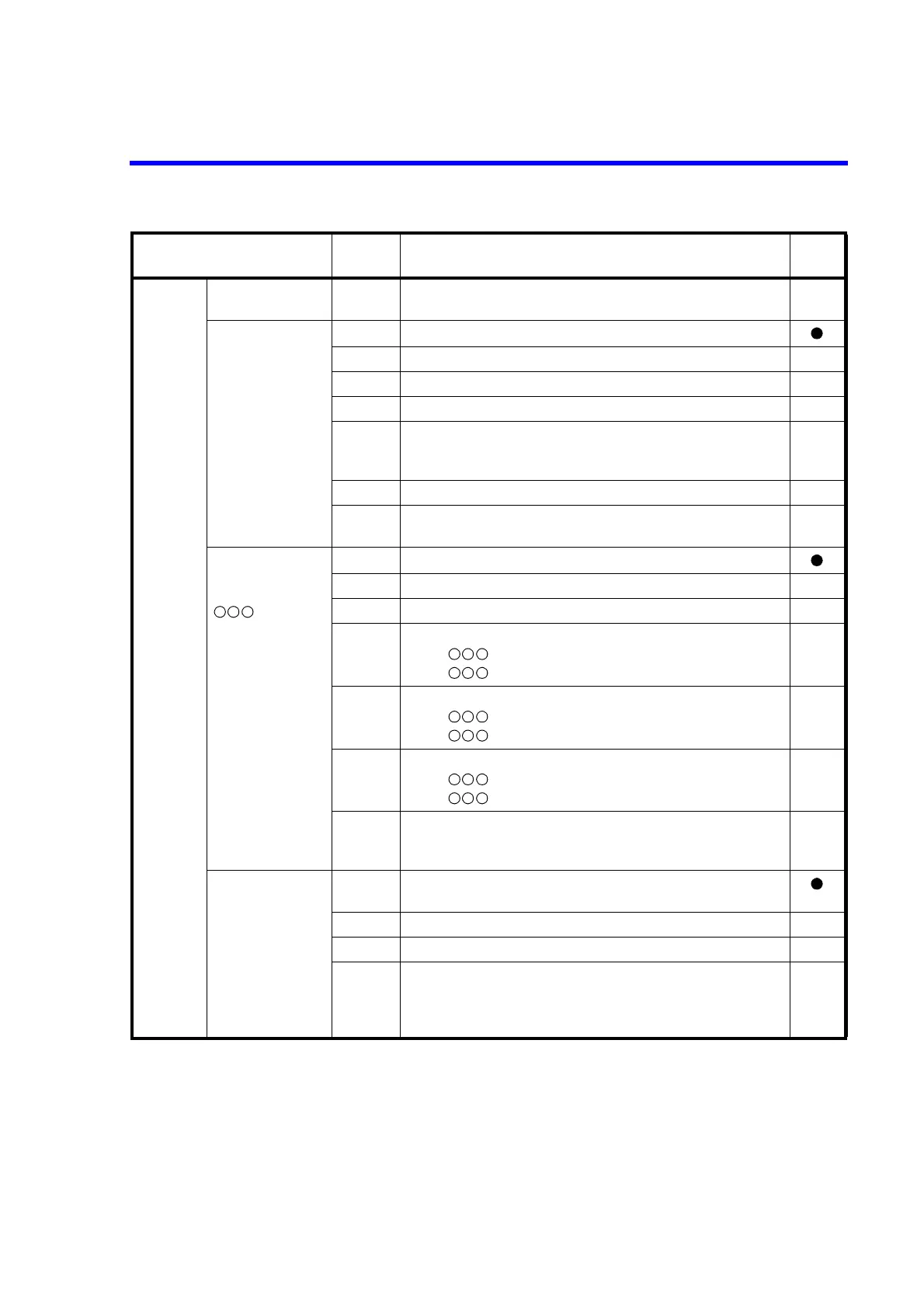 Page #129 background image