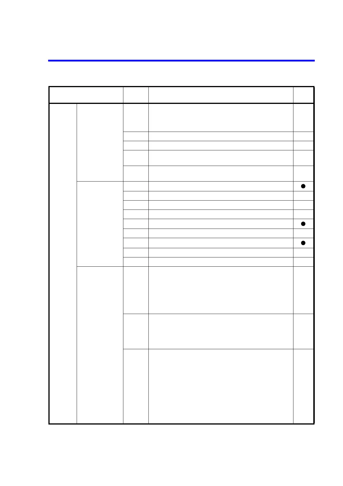 Page #130 background image