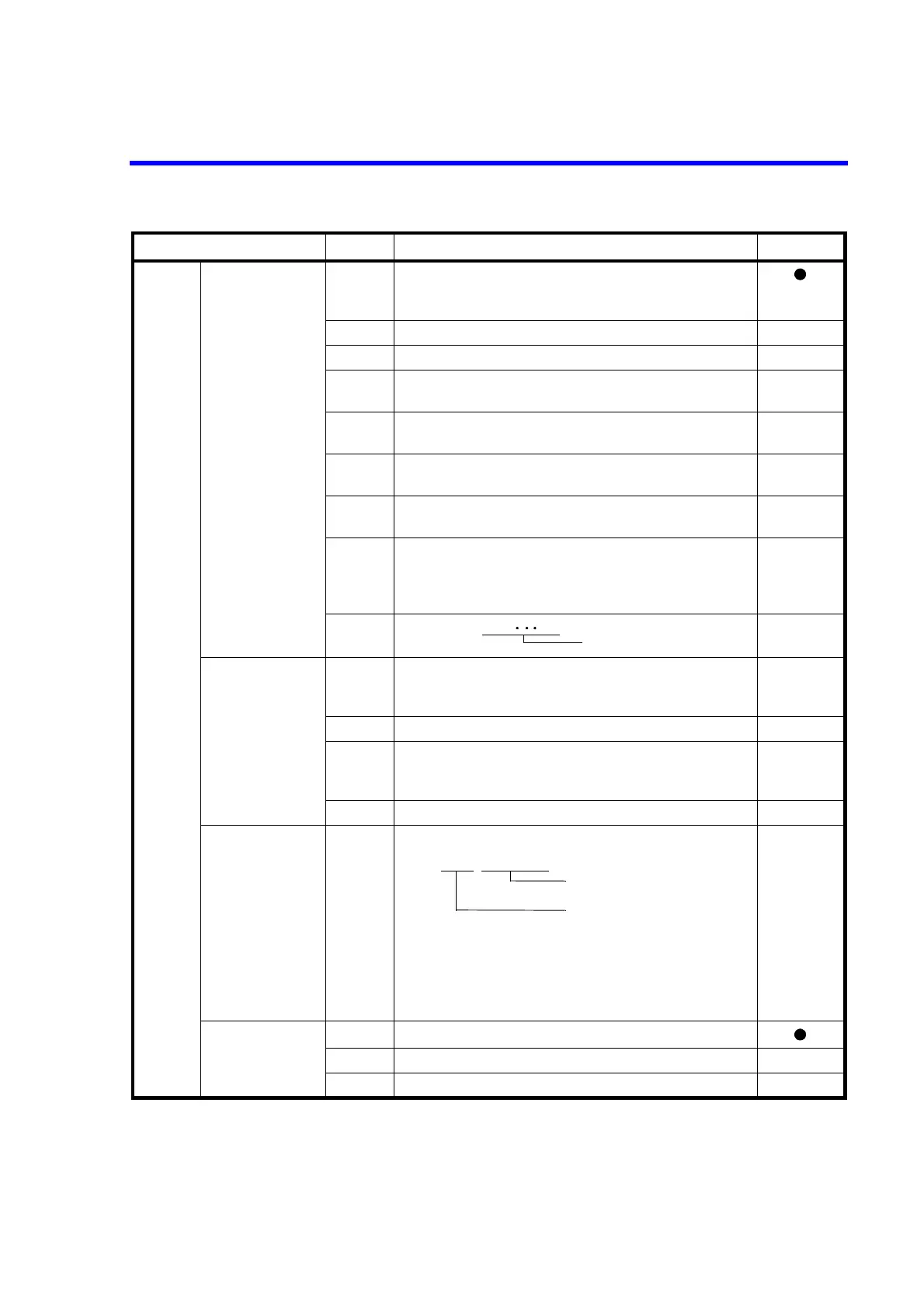 Page #134 background image