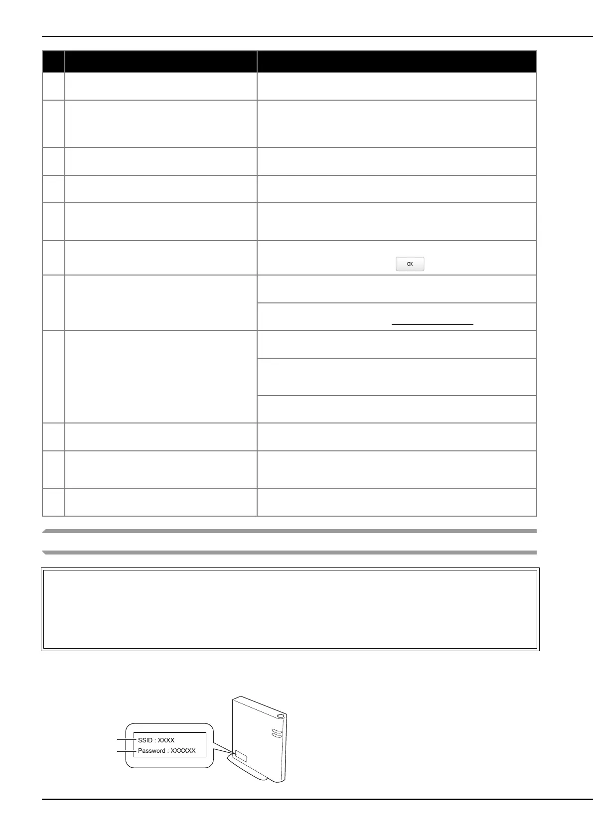 Page #156 background image
