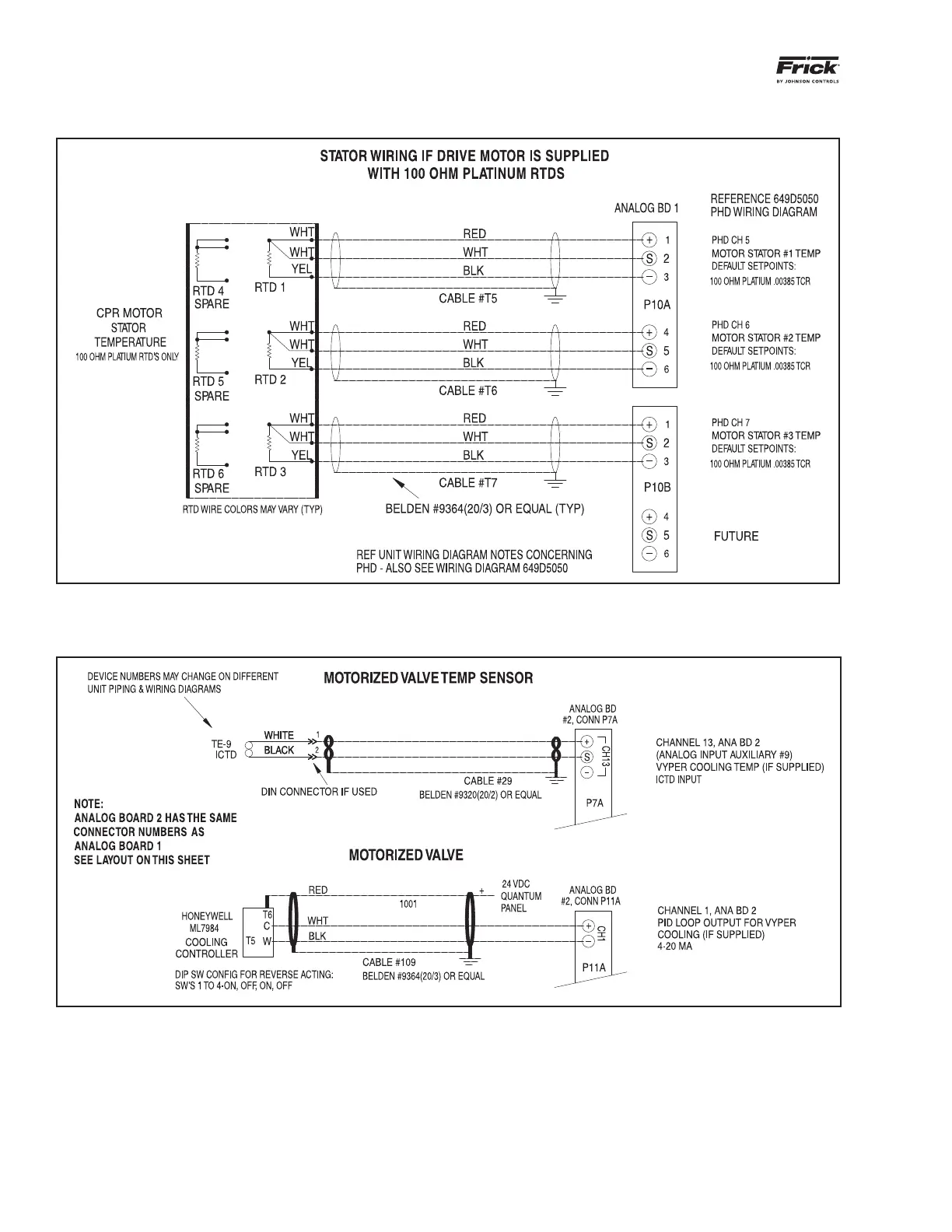 Page #22 background image