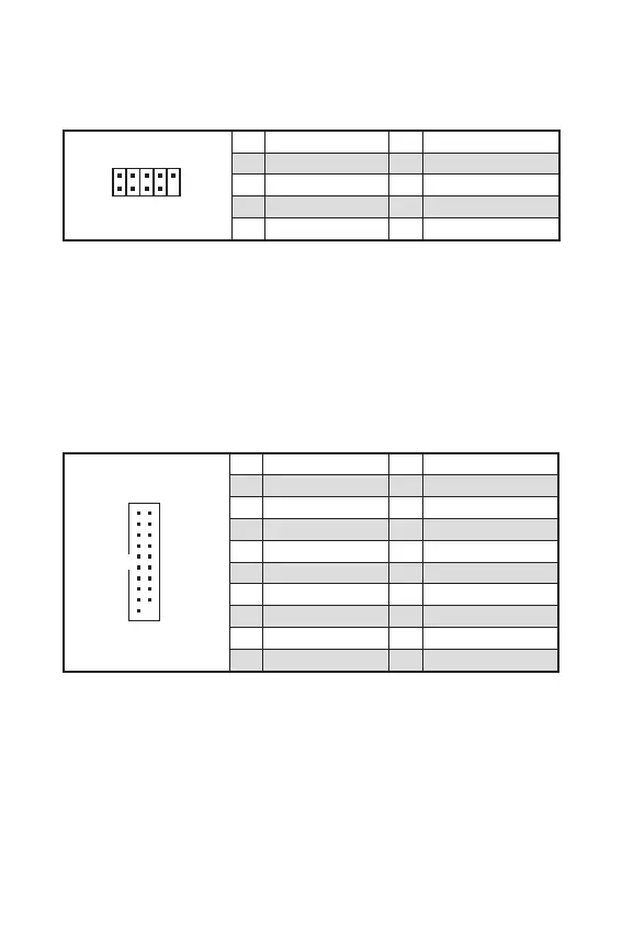 Page #130 background image