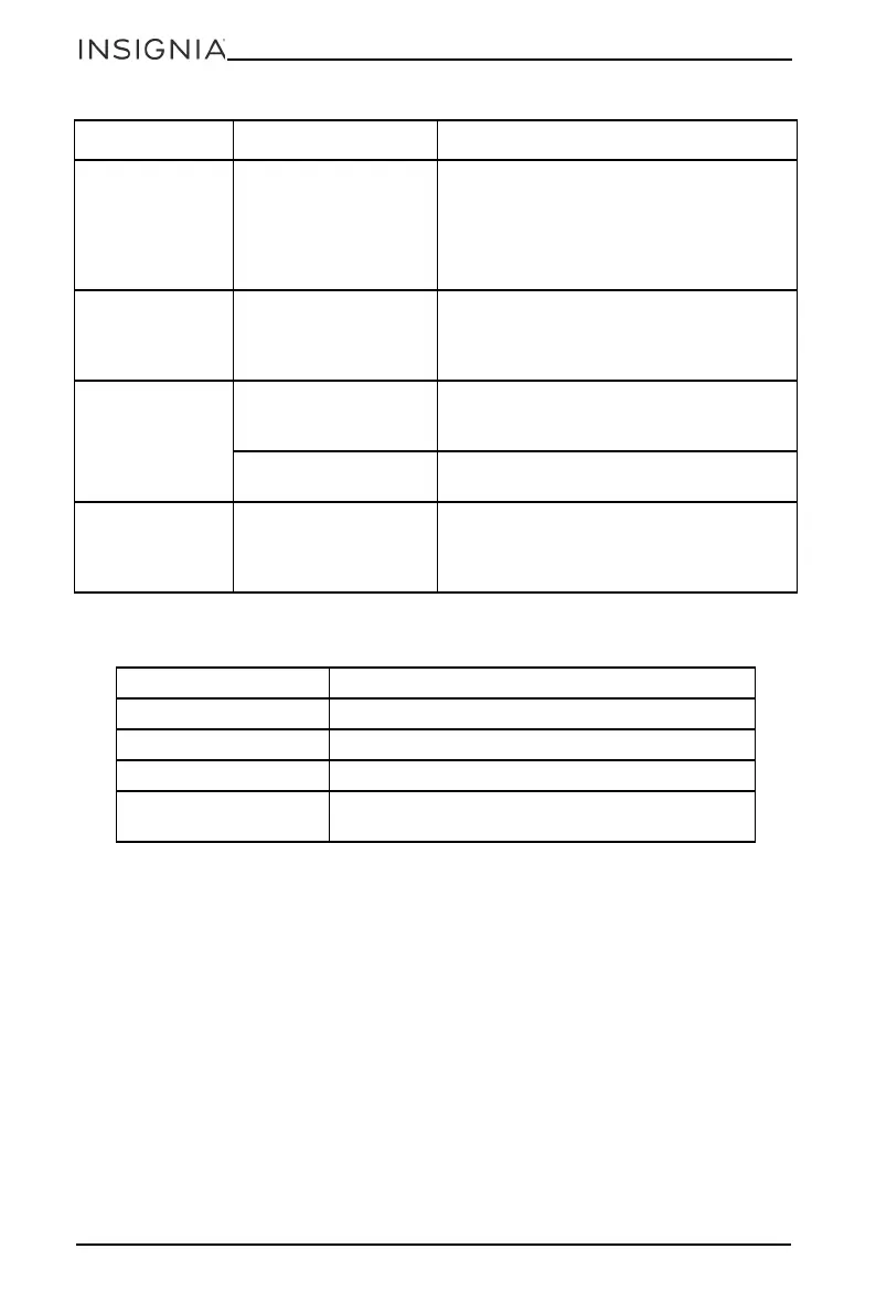 Page #22 background image